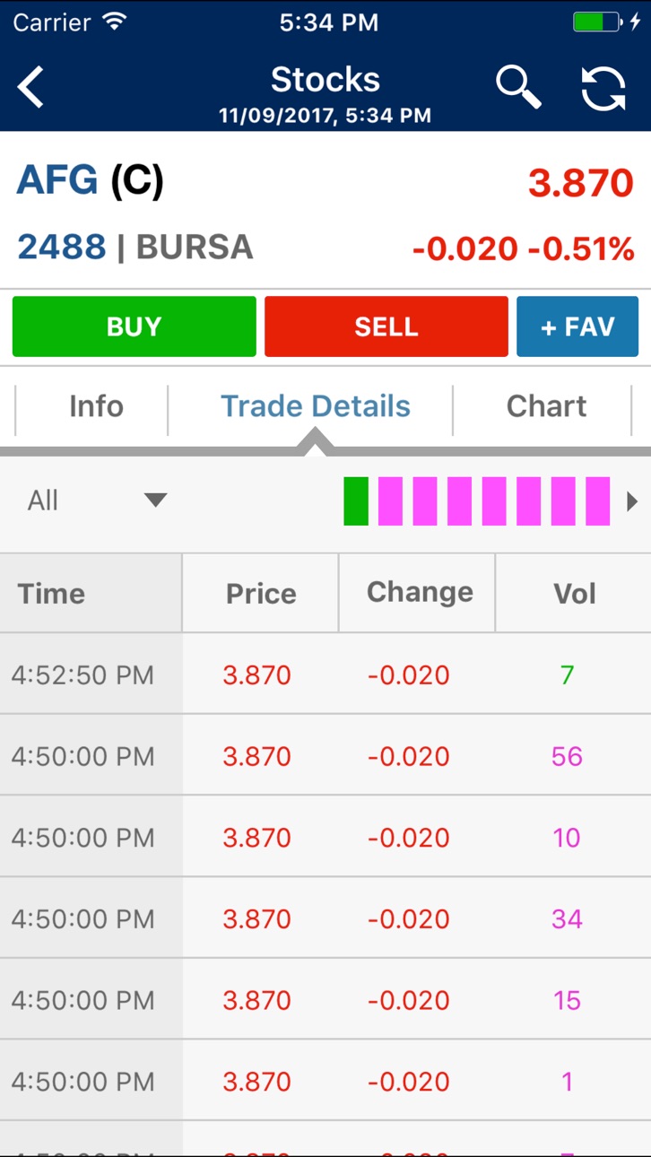 iPhone screenshot