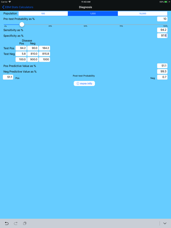Screenshot #5 pour EBM Stats Calc