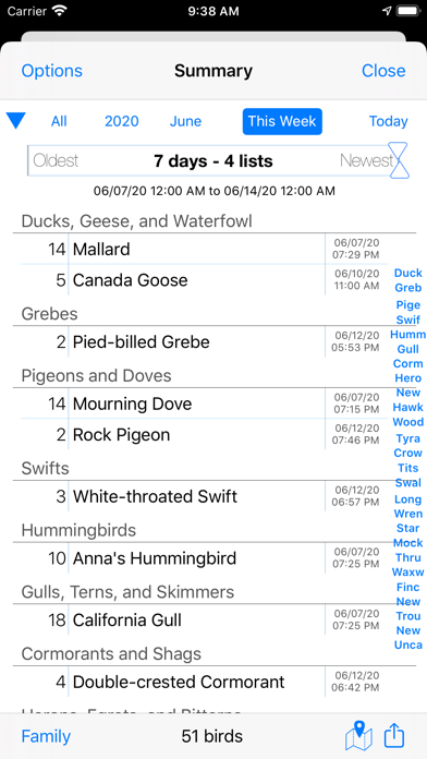 Birdathon Screenshot