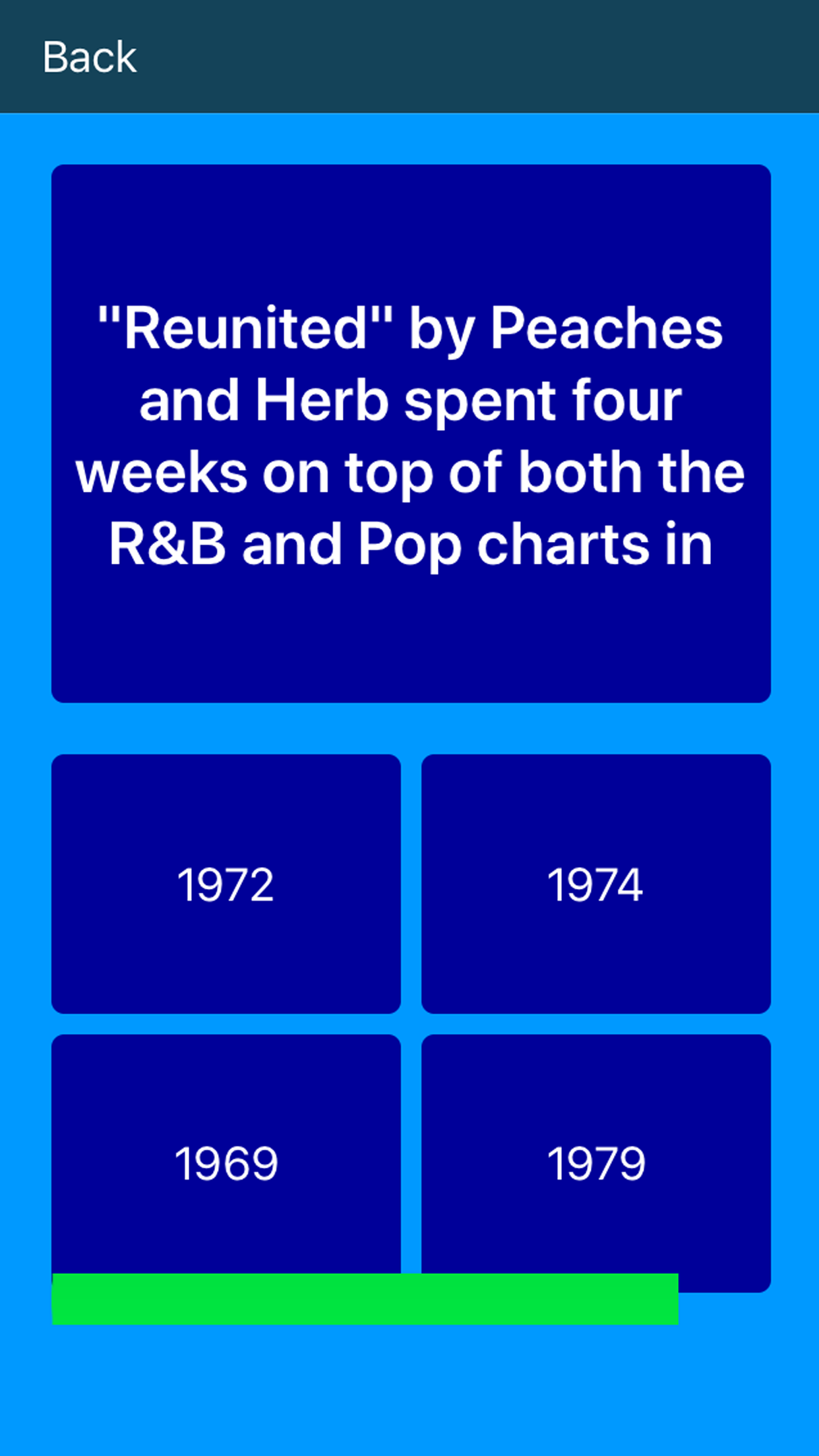 RnB Music Quiz Soul