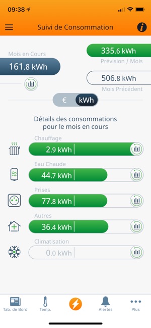 Eco-Touch(圖3)-速報App