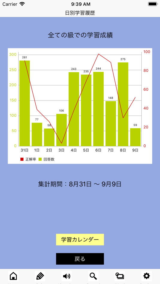 #1. 英検®でる単 (iOS) 由: Hideo Okano