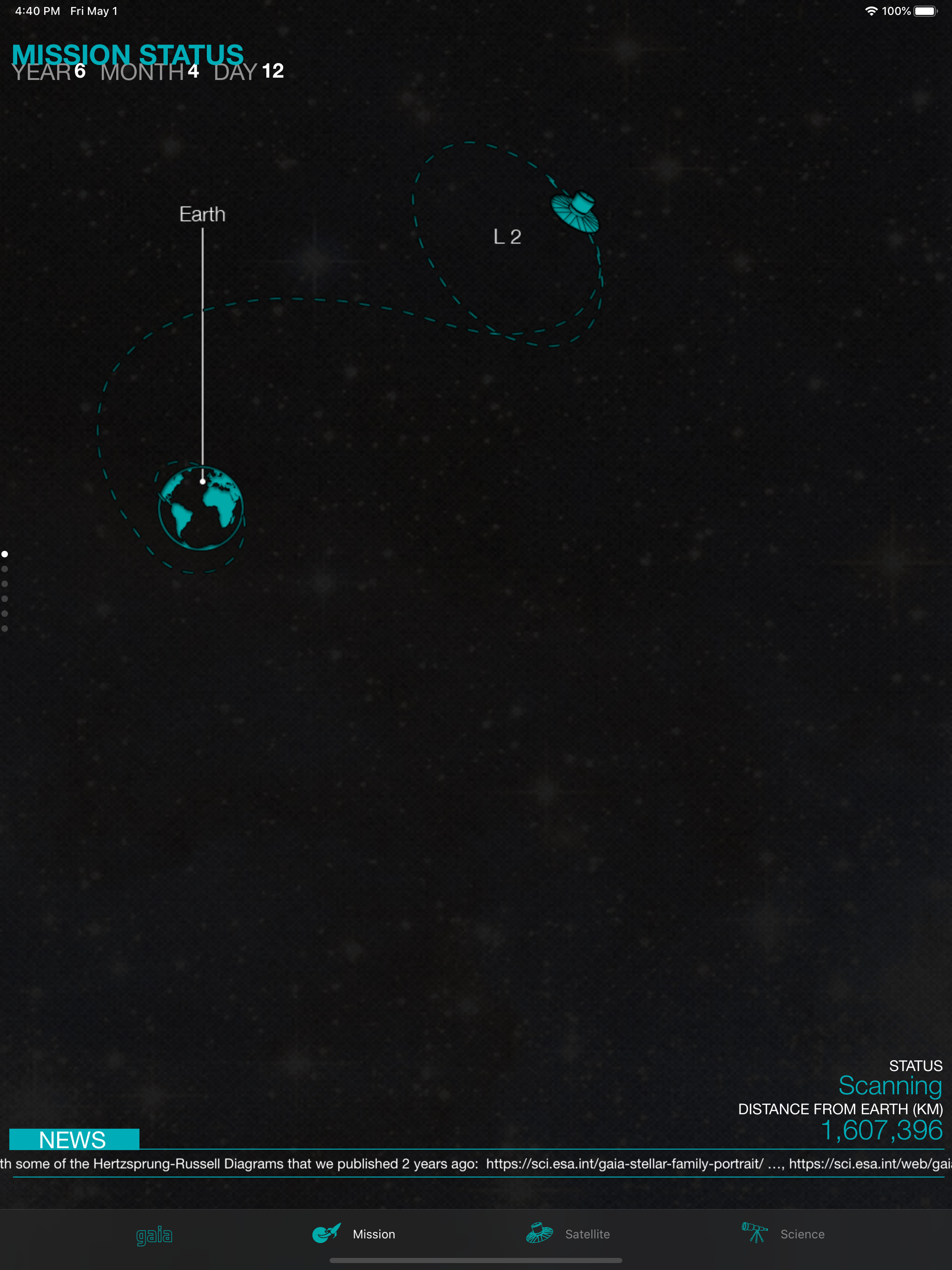 Gaia Mission