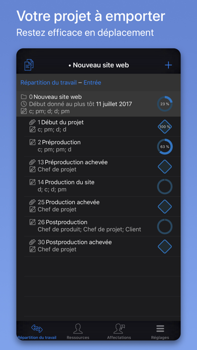 Screenshot #1 pour Merlin Project: Gantt + Kanban