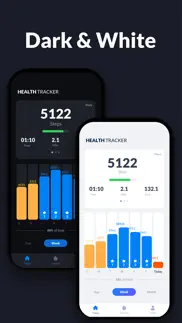 step tracker - pedometer, step problems & solutions and troubleshooting guide - 3