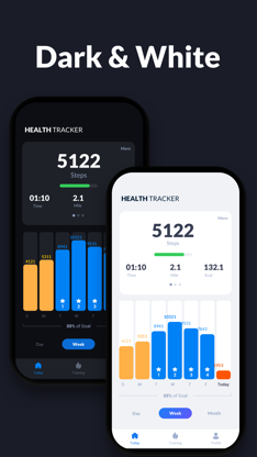 Step Tracker · Step Counter screenshot 4