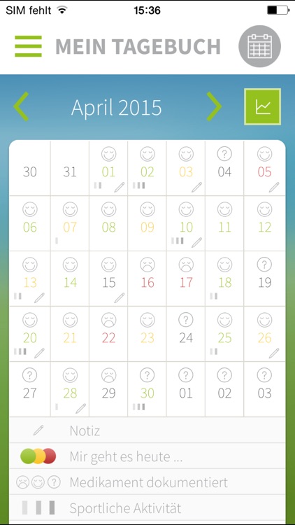 MS und Ich screenshot-3