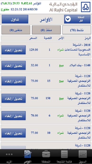 Al Rajhi Tadawul - Mobile Screenshot