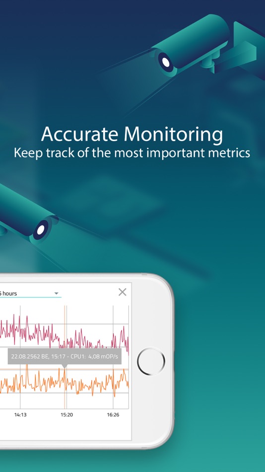 #5. netcup SCP (iOS) Podle: ANEXIA Internetdienstleistungs GmbH