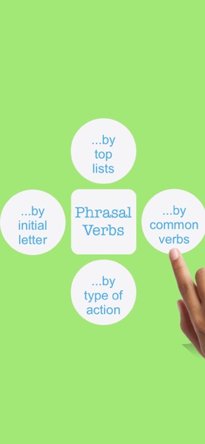 Phrasal Rings: Phrasal Verbs(圖4)-速報App