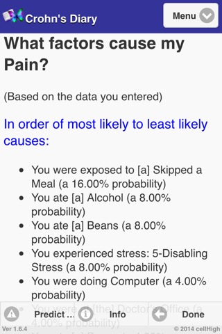 Crohn’s Diaryのおすすめ画像3