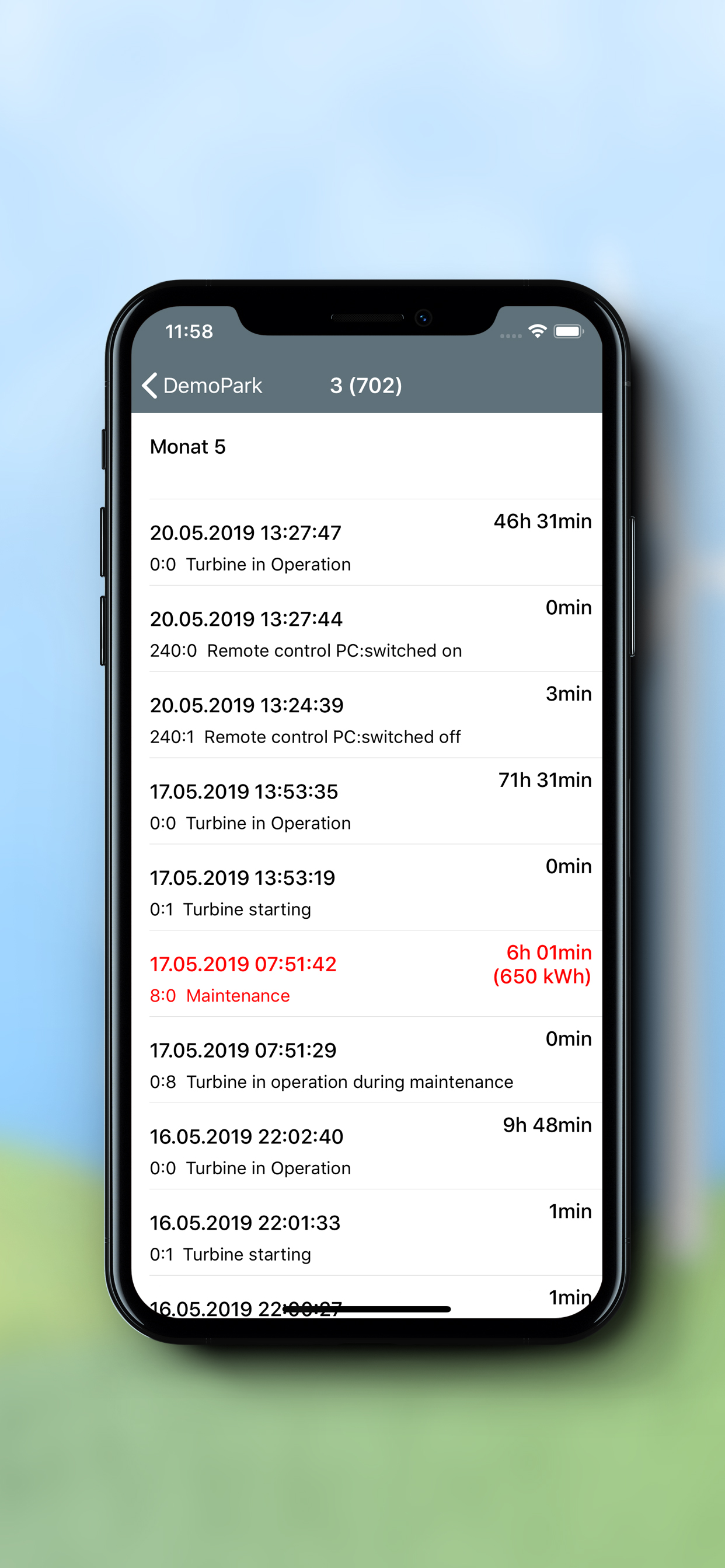 Energy Monitor