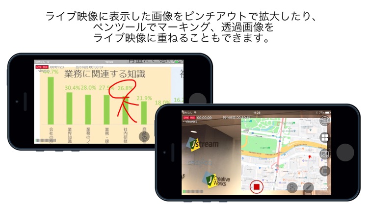 EQライブキャスト
