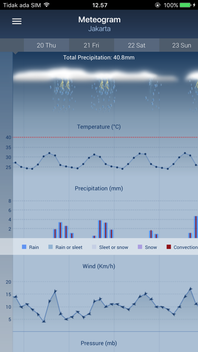 No Ads Meteoのおすすめ画像5