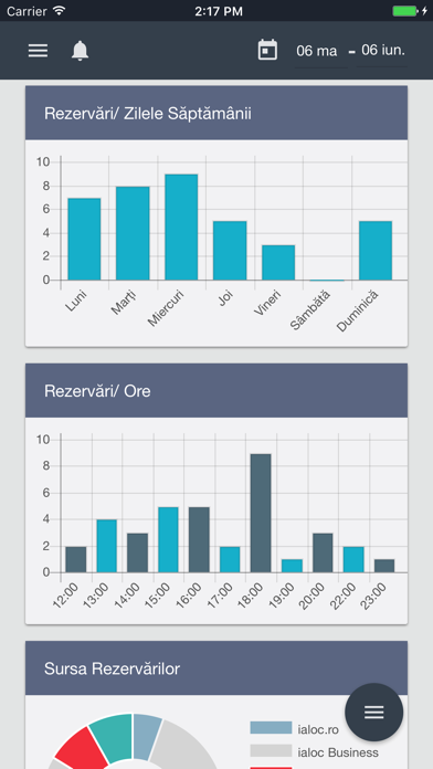 ialoc Business Screenshot