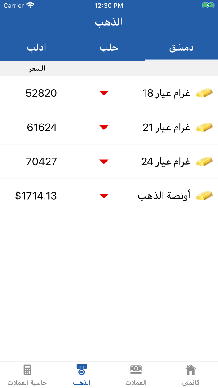 الليرة اليوم