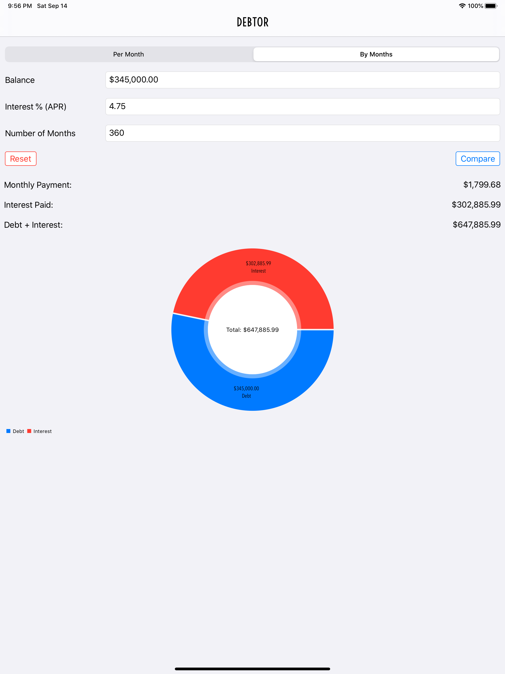 Debtor Debt Pay Off Calculator screenshot 4