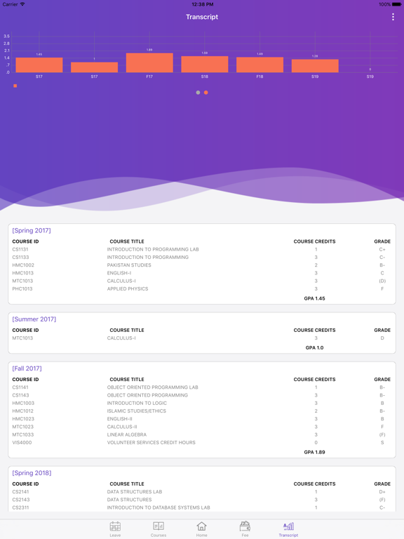 Screenshot #6 pour CUST - CAPITAL UNIVERSITY