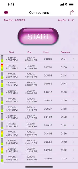 Game screenshot My Contraction Tracker mod apk