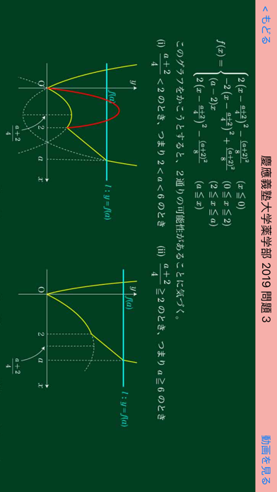 福田の首都圏有名私大入試数学解説2024年版のおすすめ画像7