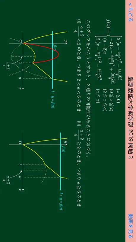 福田の首都圏有名私大入試数学解説2025年版