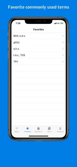 Game screenshot Abbreviations Rx hack