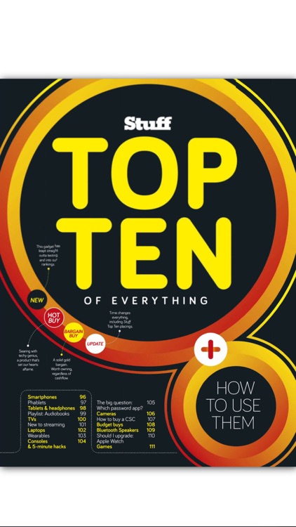 Stuff Magazine South Africa