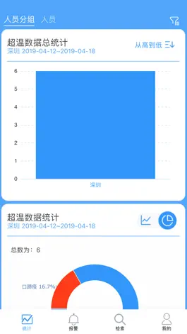 Game screenshot SunView T5 apk