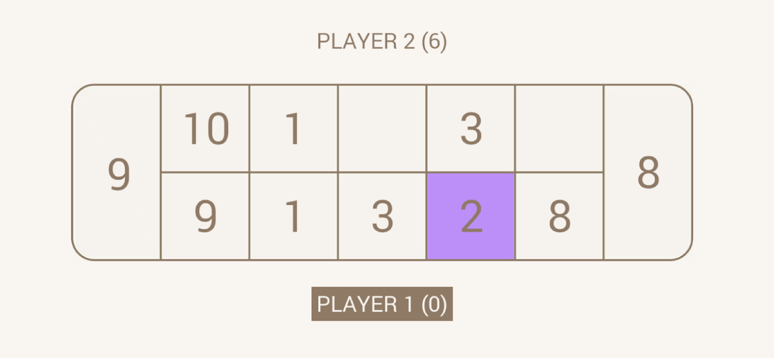 Quangame : Vietnamese game