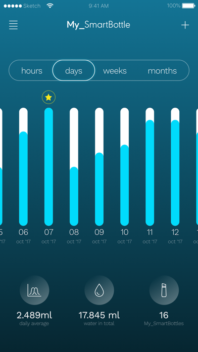 My_SmartBottle screenshot 3