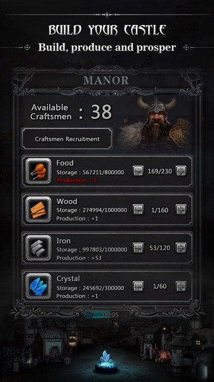 Dungeon Survivor II: Dark Tide