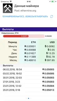 miner data айфон картинки 3