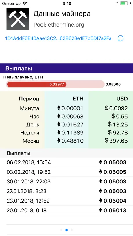 Miner Data