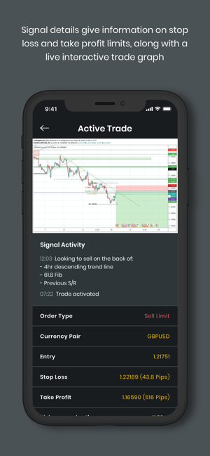 Trading Places(圖4)-速報App