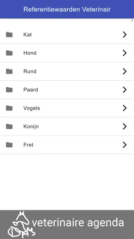 Game screenshot Referentiewaarden veterinair mod apk
