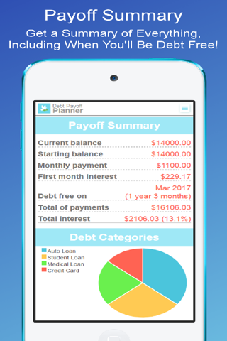 Debt Payoff Planner & Tracker screenshot 2