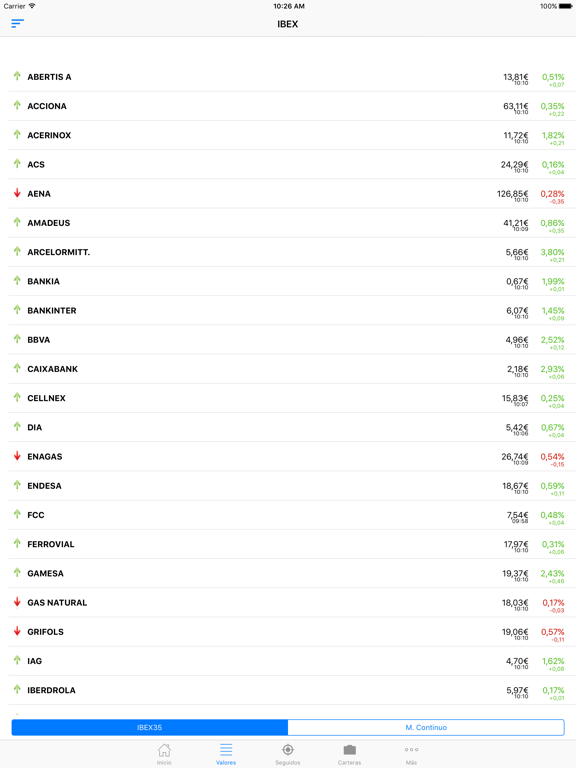Screenshot #5 pour IBEX La bolsa cartera noticias