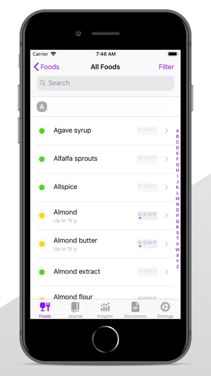 FODMAPLAB: Low FODMAP Diet App