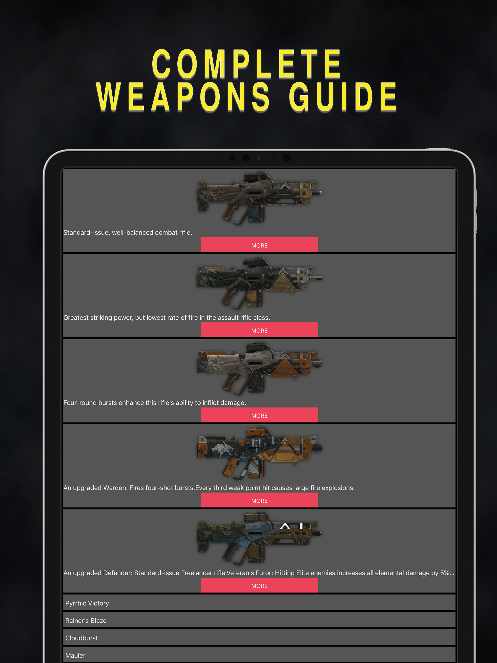 Map Guide for Anthem Game