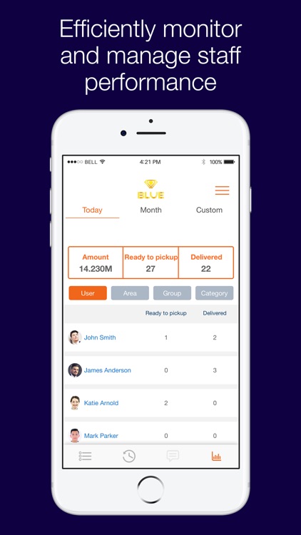 BLUE PUP - Let's go BLUE! screenshot-3