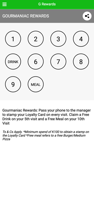 Gourmet Restaurant(圖3)-速報App