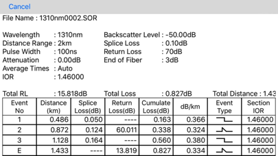 OTDR Data Transporter Screenshot