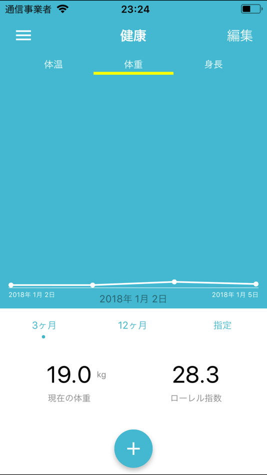 #4. 葛飾若草幼稚園 (iOS) 由: KIYOTA GAKUEN EDUCATIONAL ASSOCIATION