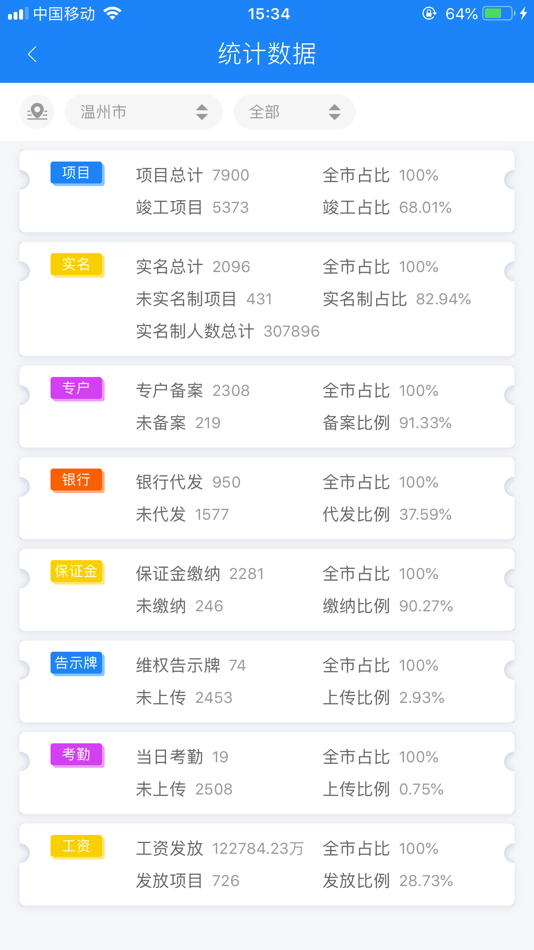 #4. 智慧建管 (iOS) 由: 浙江瓯速科技有限公司