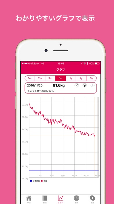 シンプルな「体重管理日記 」 screenshot1