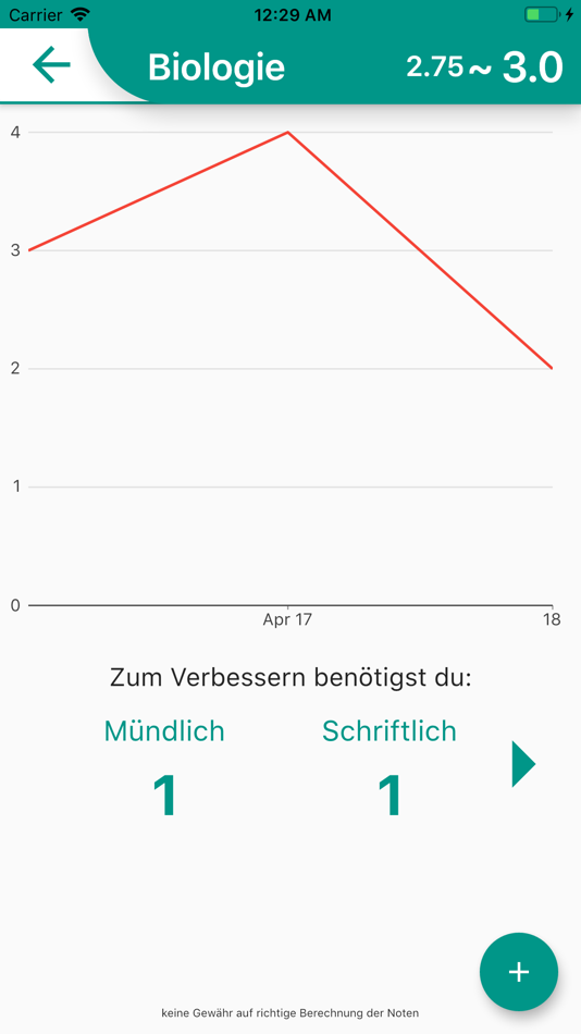 #3. Calimba (iOS) 由: Vilsovation UG (haftungsbeschrankt)