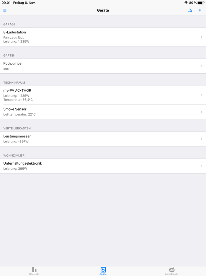 homee ENERGIEMANAGER