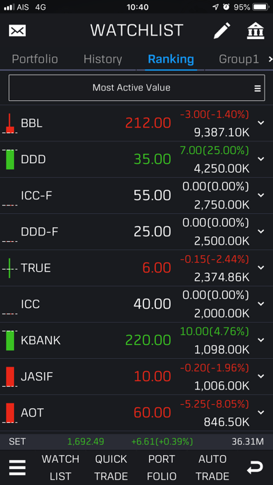 Bualuang TradeMaster Screenshot