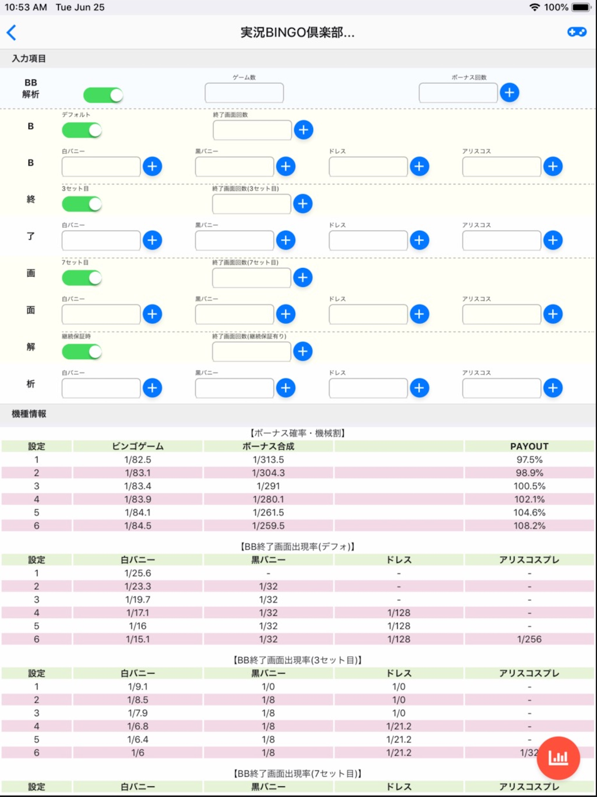 パチスロ 設定即判別