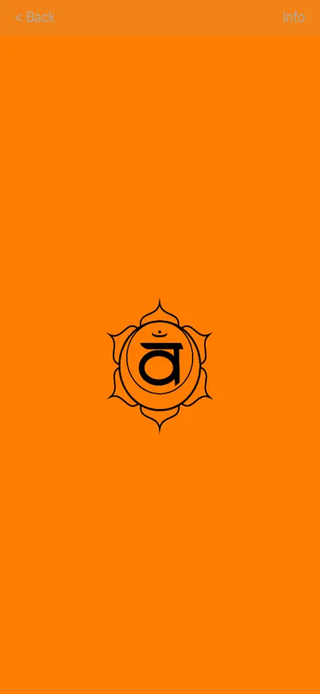 Chakra Chi